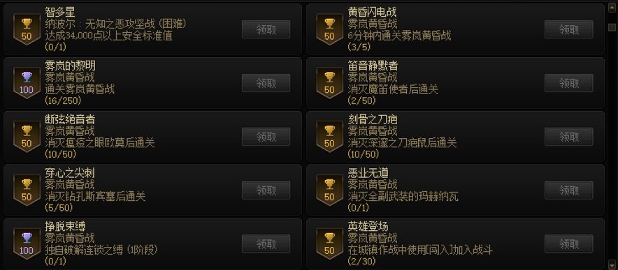 雾岚团本的特点和评价1