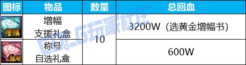 【攻略：金秋礼包】拒绝弯弯绕绕，小白也能轻松搞定——金秋礼包保姆级购物指南16