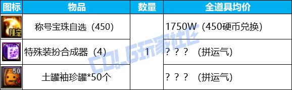【攻略：金秋礼包】拒绝弯弯绕绕，小白也能轻松搞定——金秋礼包保姆级购物指南20