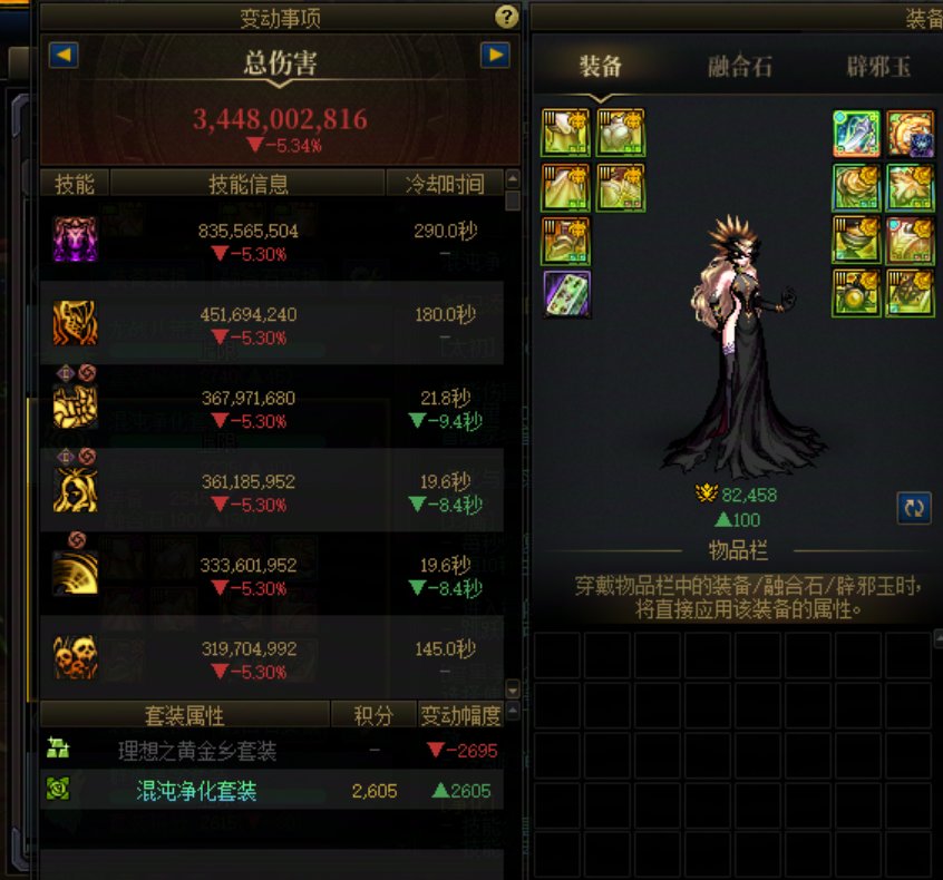 有的号还真不好硬追黄金乡了······2