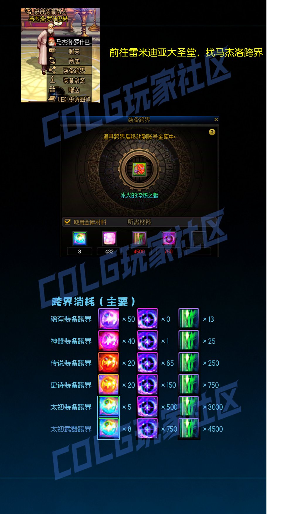 【攻略：虚无之魂】提取剂加入全家桶，合理规划勿浪费——虚无之魂材料分配指南3