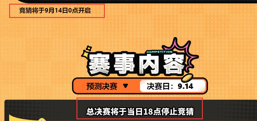 好恶心的井盖杯活动。。。一个破称号不想送可以别送6