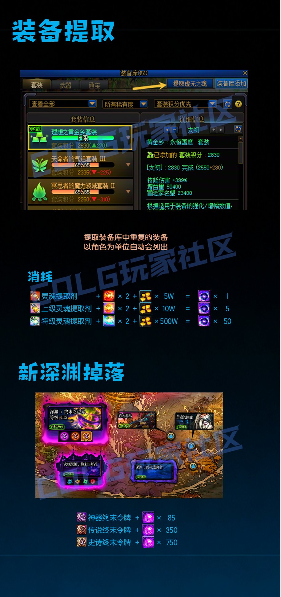 【攻略：虚无之魂】提取剂加入全家桶，合理规划勿浪费——虚无之魂材料分配指南7