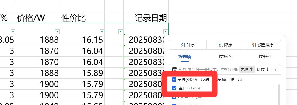 奶玉价格这俩月是一路猛猛飙升啊1
