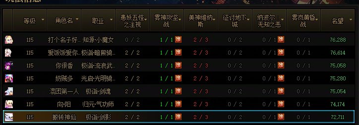 科普一下新本门槛（自强）打法1