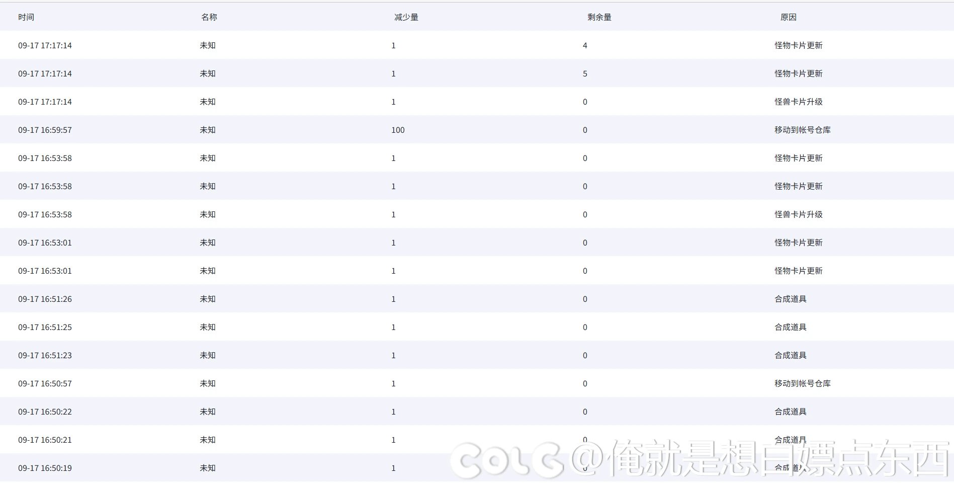 离奇消失3张附魔卡，DNF你还吃卡片啊！！！1
