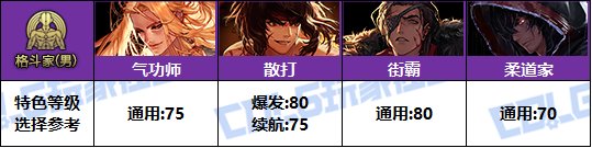 【攻略：特色等级】全职业特色等级选择推荐！等级区间特色提升参考(25金秋版)28