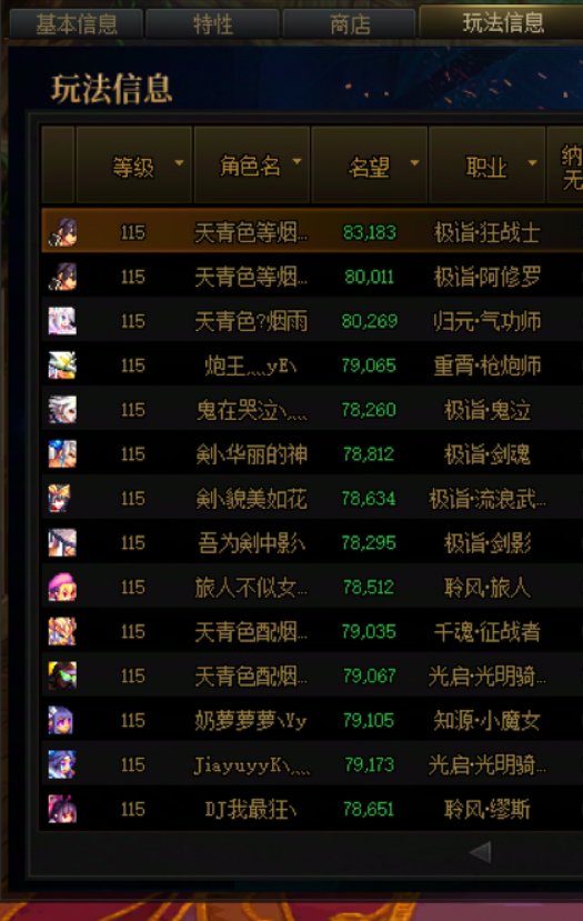 14个号终于太初武器齐了~不容易啊1