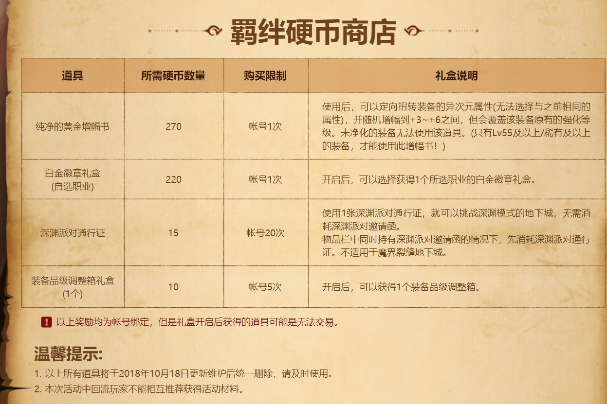 新旧回归活动对比5