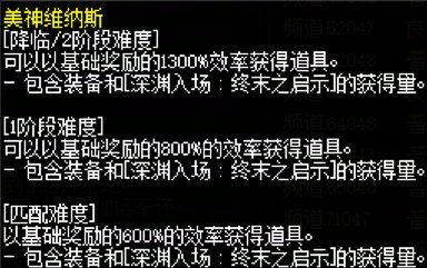 一个全勤角色，至今为止刷了多少等效深渊了？5