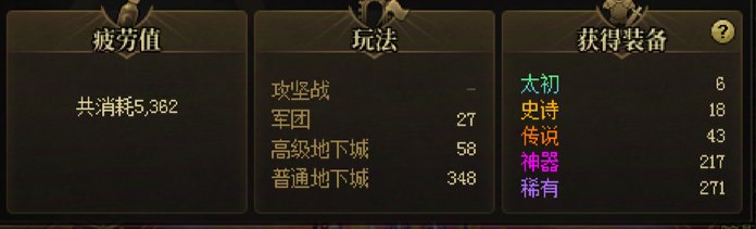 单日太初爆率又创新高，但是主玩号就是根毛！1