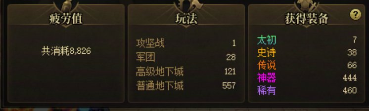 115版本开服以来最欧的一天，内有狗叫哈哈哈1