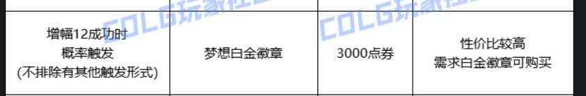金秋新活动点评6