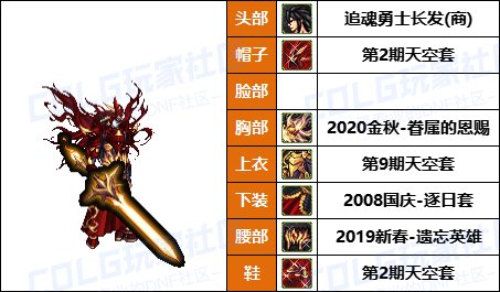 【暖暖】克劳萨，星见雅配方上新-《男/女鬼剑》韩服随选时装配方鉴赏-【第9期】7