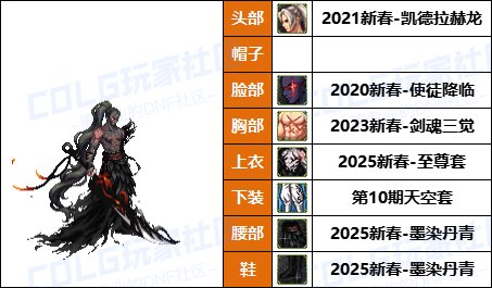 【暖暖】克劳萨，星见雅配方上新-《男/女鬼剑》韩服随选时装配方鉴赏-【第9期】13