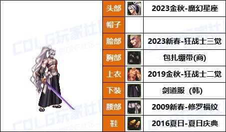 【暖暖】克劳萨，星见雅配方上新-《男/女鬼剑》韩服随选时装配方鉴赏-【第9期】16