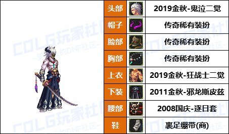 【暖暖】克劳萨，星见雅配方上新-《男/女鬼剑》韩服随选时装配方鉴赏-【第9期】15