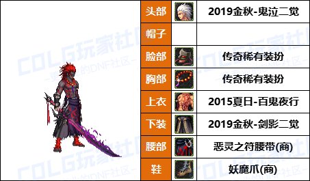 【暖暖】克劳萨，星见雅配方上新-《男/女鬼剑》韩服随选时装配方鉴赏-【第9期】18