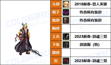 【暖暖】克劳萨，星见雅配方上新-《男/女鬼剑》韩服随选时装配方鉴赏-【第9期】21