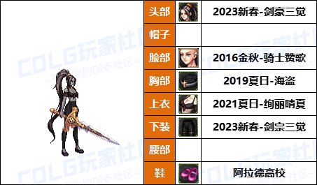 【暖暖】克劳萨，星见雅配方上新-《男/女鬼剑》韩服随选时装配方鉴赏-【第9期】33