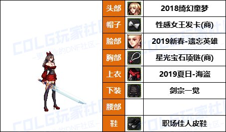 【暖暖】克劳萨，星见雅配方上新-《男/女鬼剑》韩服随选时装配方鉴赏-【第9期】23