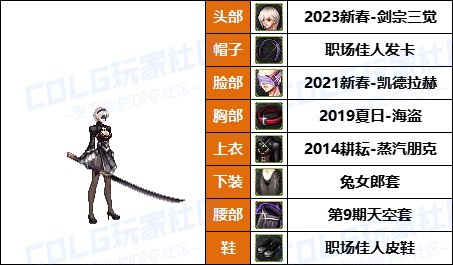 【暖暖】克劳萨，星见雅配方上新-《男/女鬼剑》韩服随选时装配方鉴赏-【第9期】24