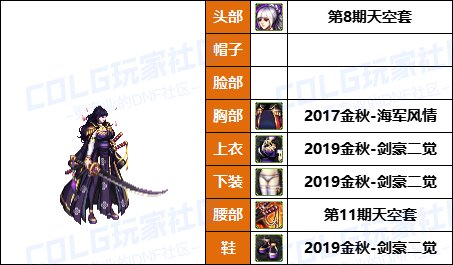 【暖暖】克劳萨，星见雅配方上新-《男/女鬼剑》韩服随选时装配方鉴赏-【第9期】31