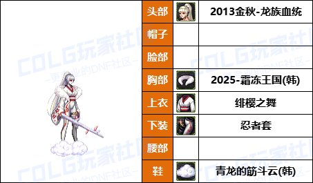 【暖暖】克劳萨，星见雅配方上新-《男/女鬼剑》韩服随选时装配方鉴赏-【第9期】35