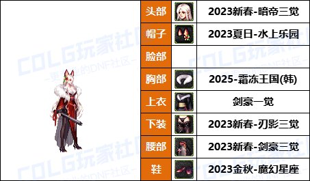 【暖暖】克劳萨，星见雅配方上新-《男/女鬼剑》韩服随选时装配方鉴赏-【第9期】39
