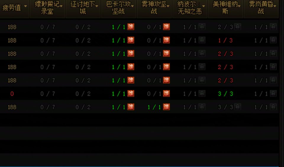 避雷跨六小团体和冒险团血凤剑帝6