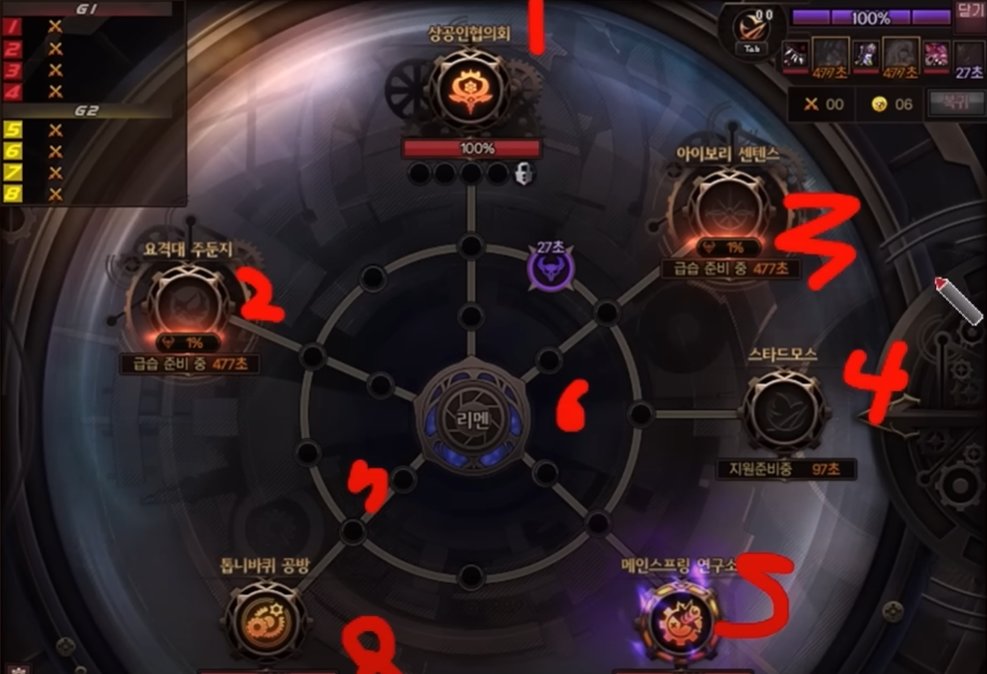 【外服：雾岚黄昏战】为了强推奶枪专门做了个团本？——第一剑魔谈黄昏战奶枪逆天强度6
