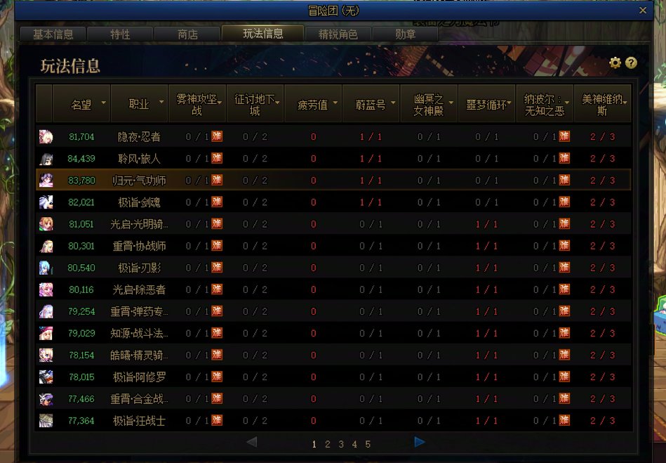 招一名每周六晚上7.30雾岚八波队友一名！（已招到）1
