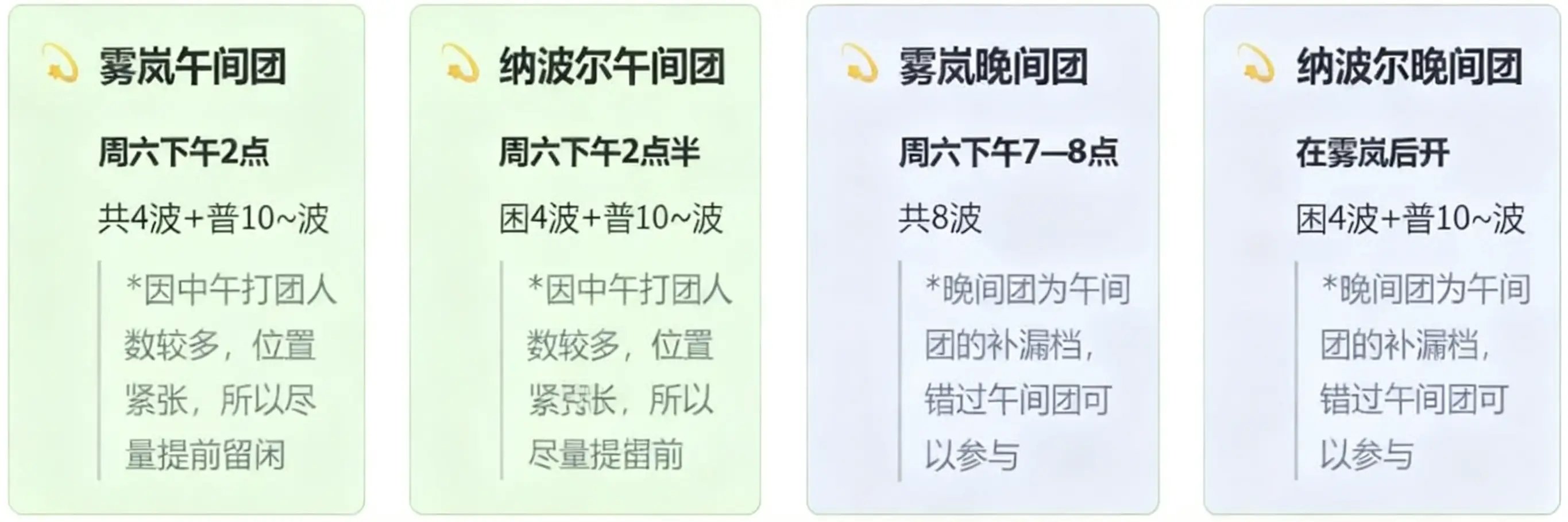 K3B 中配小团体纳新，招收优质二刺猿2