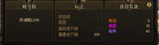 普通深渊还有刷的必要吗1