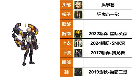 【暖暖】18号，女帝，丹青新配方-《男/女格斗》韩服随选时装配方鉴赏-【第9期】2
