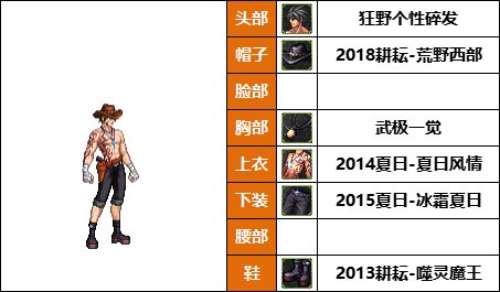 【暖暖】18号，女帝，丹青新配方-《男/女格斗》韩服随选时装配方鉴赏-【第9期】18