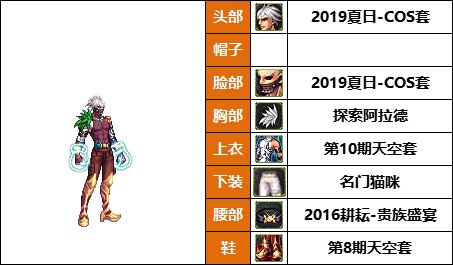 【暖暖】18号，女帝，丹青新配方-《男/女格斗》韩服随选时装配方鉴赏-【第9期】20