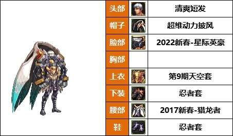 【暖暖】18号，女帝，丹青新配方-《男/女格斗》韩服随选时装配方鉴赏-【第9期】5