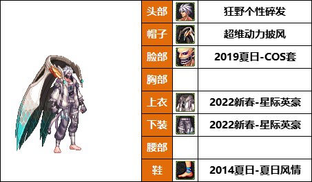 【暖暖】18号，女帝，丹青新配方-《男/女格斗》韩服随选时装配方鉴赏-【第9期】4