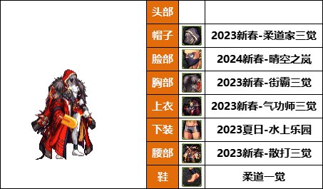 【暖暖】18号，女帝，丹青新配方-《男/女格斗》韩服随选时装配方鉴赏-【第9期】21