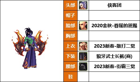 【暖暖】18号，女帝，丹青新配方-《男/女格斗》韩服随选时装配方鉴赏-【第9期】13