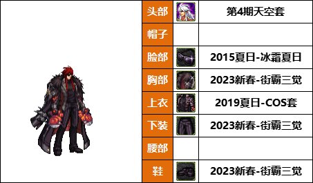 【暖暖】18号，女帝，丹青新配方-《男/女格斗》韩服随选时装配方鉴赏-【第9期】14