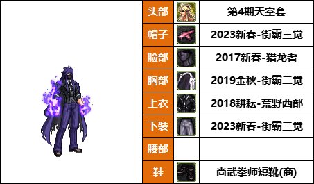 【暖暖】18号，女帝，丹青新配方-《男/女格斗》韩服随选时装配方鉴赏-【第9期】15