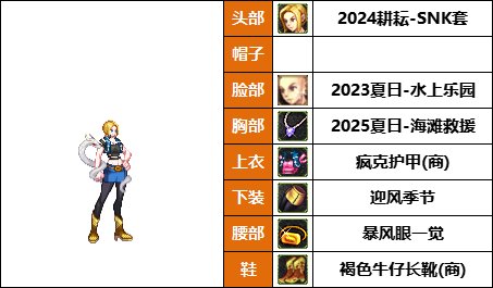 【暖暖】18号，女帝，丹青新配方-《男/女格斗》韩服随选时装配方鉴赏-【第9期】22