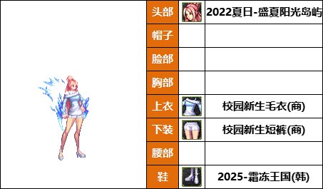 【暖暖】18号，女帝，丹青新配方-《男/女格斗》韩服随选时装配方鉴赏-【第9期】37