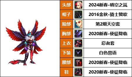 【暖暖】18号，女帝，丹青新配方-《男/女格斗》韩服随选时装配方鉴赏-【第9期】27