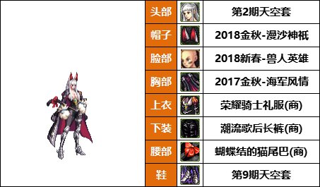 【暖暖】18号，女帝，丹青新配方-《男/女格斗》韩服随选时装配方鉴赏-【第9期】28