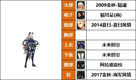 【暖暖】18号，女帝，丹青新配方-《男/女格斗》韩服随选时装配方鉴赏-【第9期】29