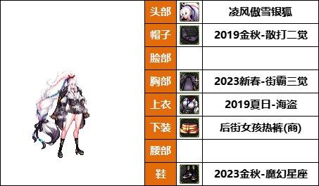 【暖暖】18号，女帝，丹青新配方-《男/女格斗》韩服随选时装配方鉴赏-【第9期】33