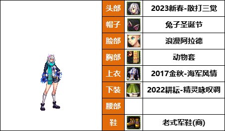 【暖暖】18号，女帝，丹青新配方-《男/女格斗》韩服随选时装配方鉴赏-【第9期】24